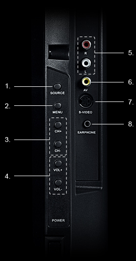 22zoll hd-ready dvb-t